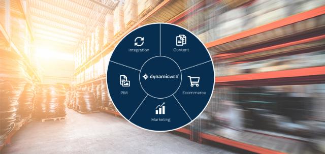 How Dynamicweb offers a comprehensive and integrated PIM solution